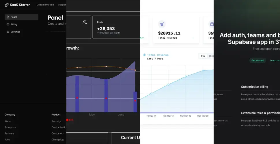 Best Open Source SaaS: Free Starters and boilerplates for React & Next.js